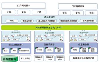 ���ƾŹ�����Ƶ�������ձ�����ƽ���£�����ʷ�������������...